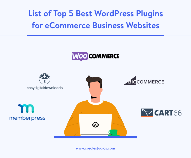 list-of-top-5-best-wordpress-plugins-for-ecommerce-businesses-websites